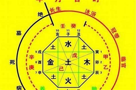 八字 福德|八字中的福德格是什么